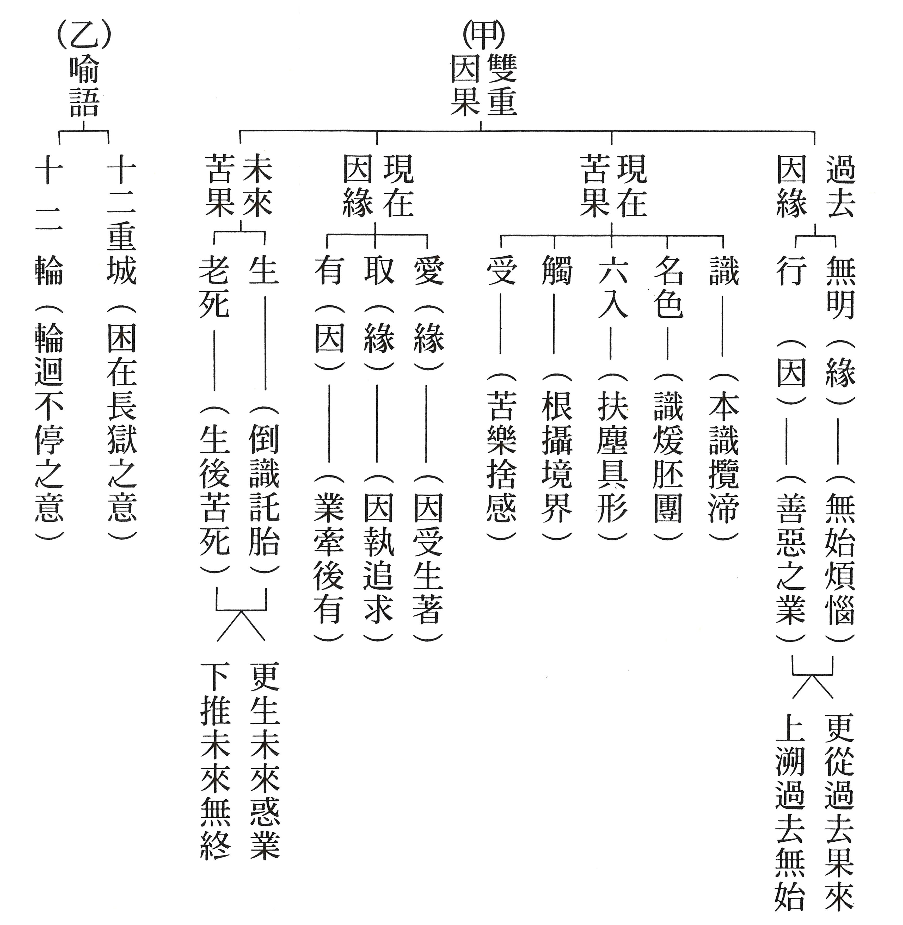 蓮榮網上學】 歷年會刊-第127期